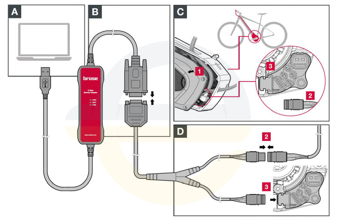 BROSE Service Adapter - E68919