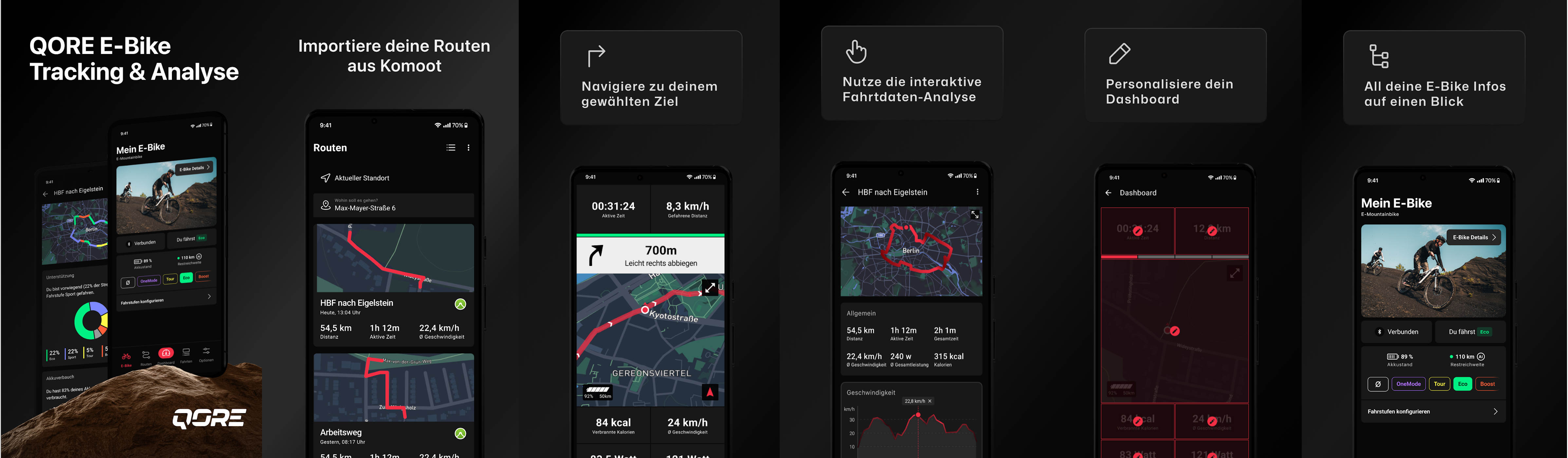 QORE YMESG App