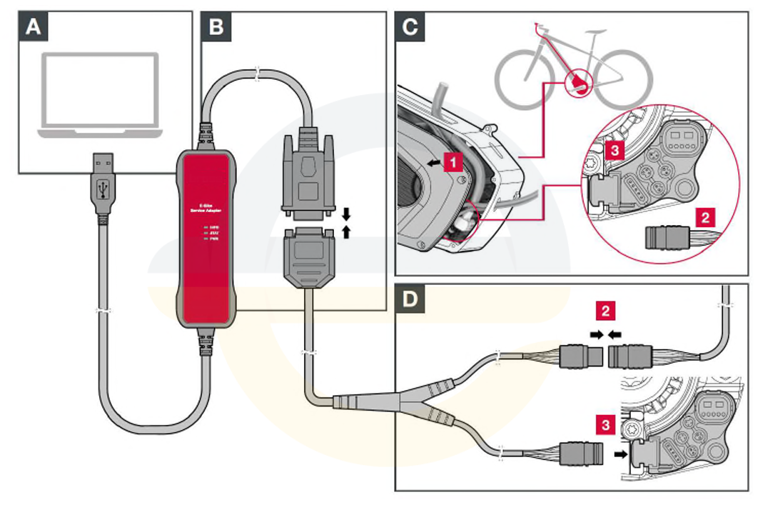 BROSE / YMESG Service Adapter - E68919